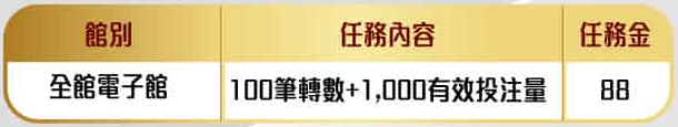 拉霸每日任務彩金活動提醒 - 娛樂城優惠 - 金鈦城娛樂城